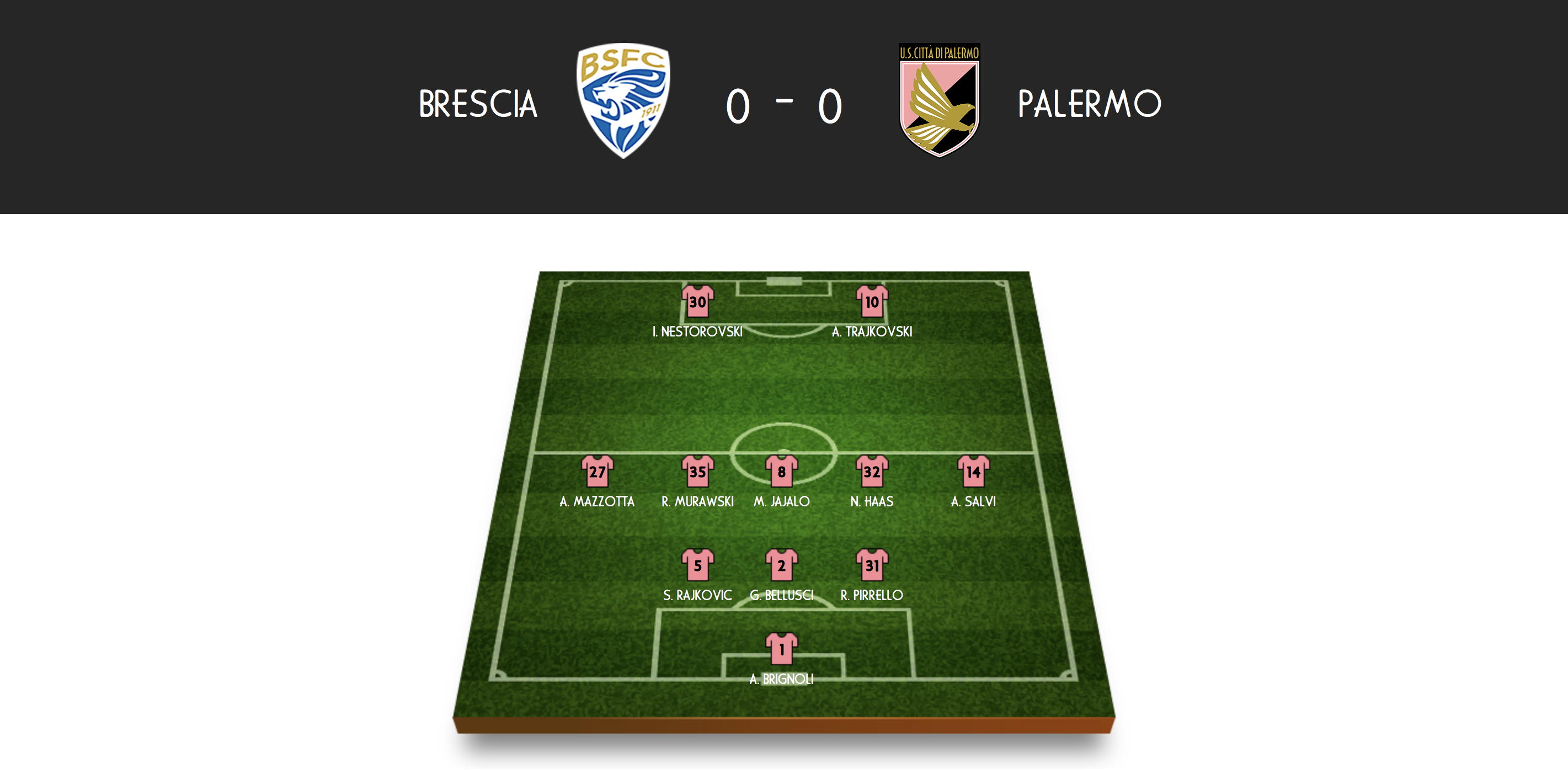 brescia palermo 2018-09-25 alle 21.29.43